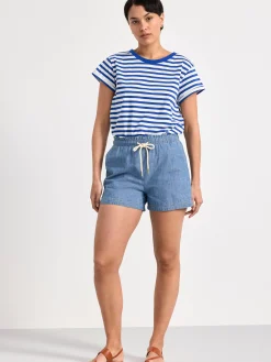 Shorts & Cykelbyxor><noscript><img width=