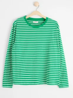 Toppar & T-Shirts><noscript><img width=