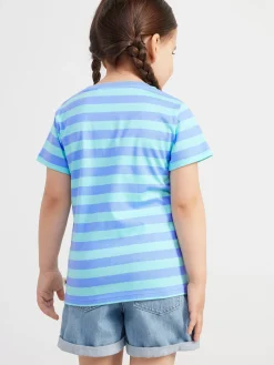 Toppar & T-Shirts><noscript><img width=